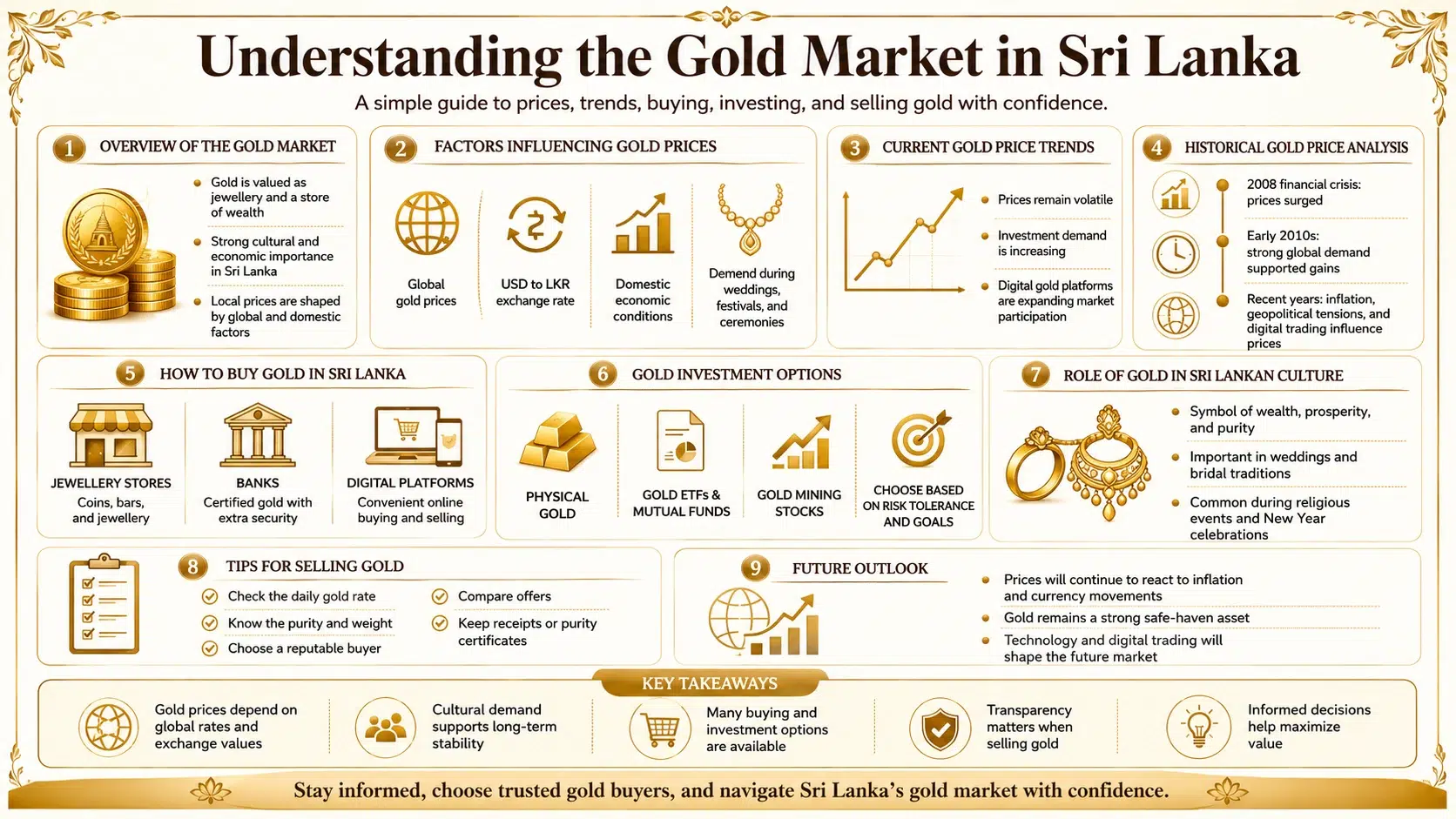 Ran Lanka Gem & Jewellery Ran Lanka Gem & Jewellery