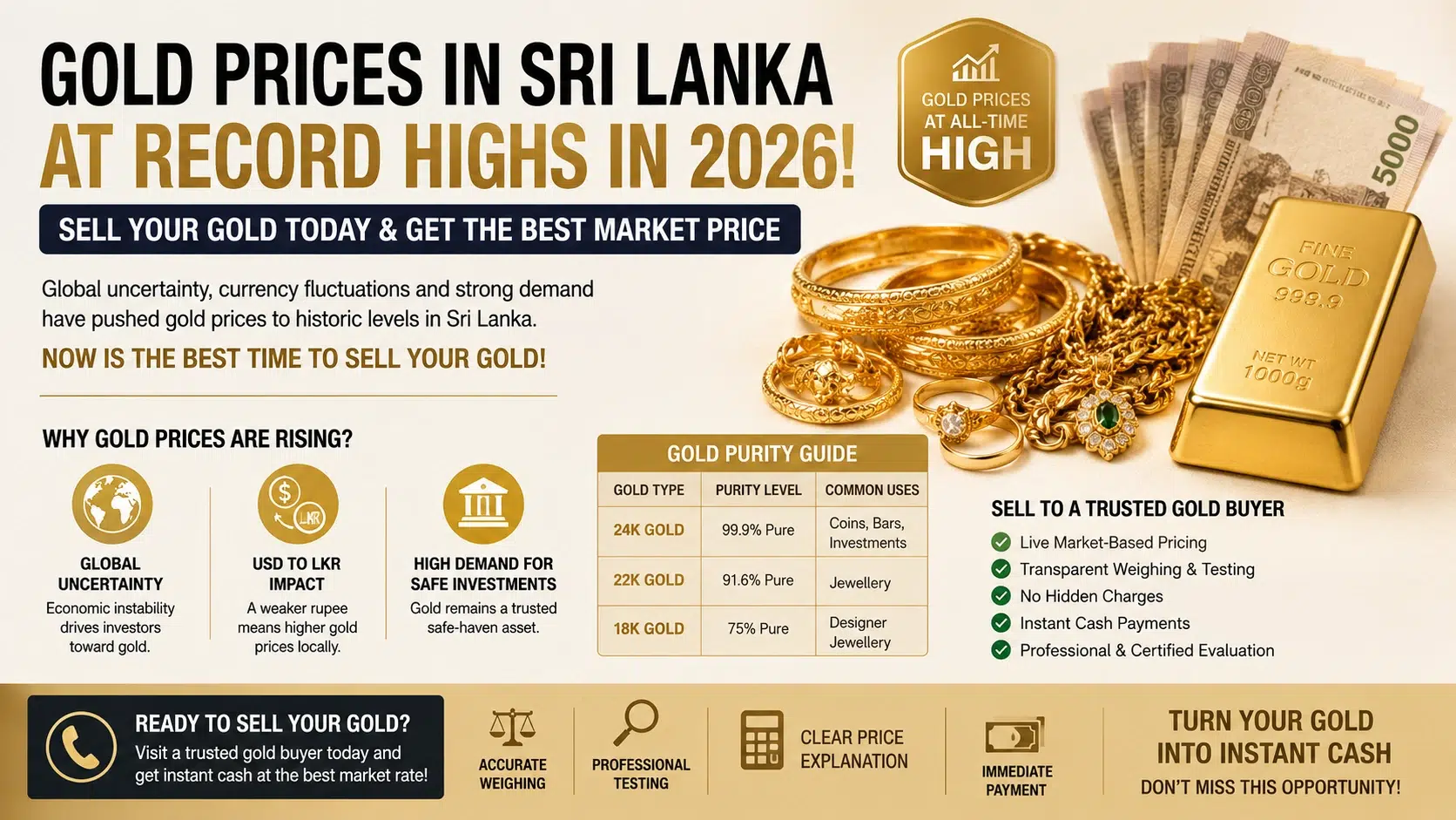 Ran Lanka Gem & Jewellery Ran Lanka Gem & Jewellery