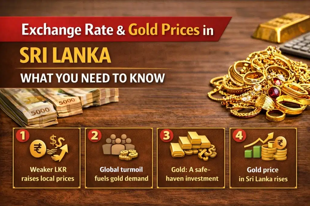 Ran Lanka Gem & Jewellery