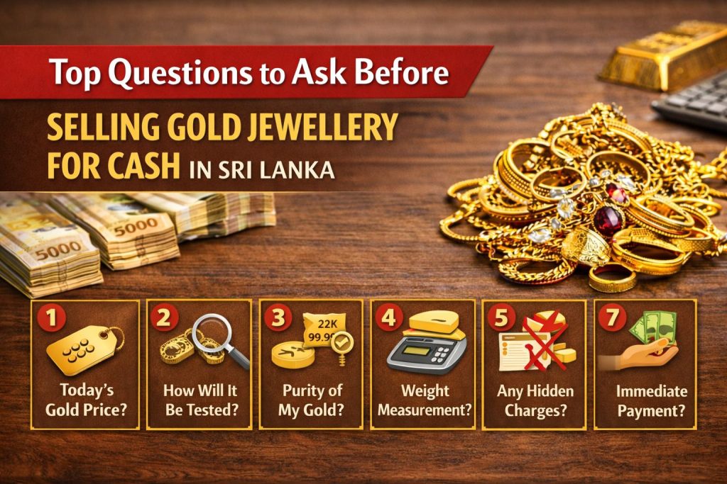 Ran Lanka Gem & Jewellery Ran Lanka Gem & Jewellery
