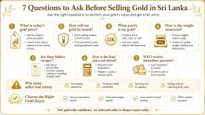 Ran Lanka Gem & Jewellery
