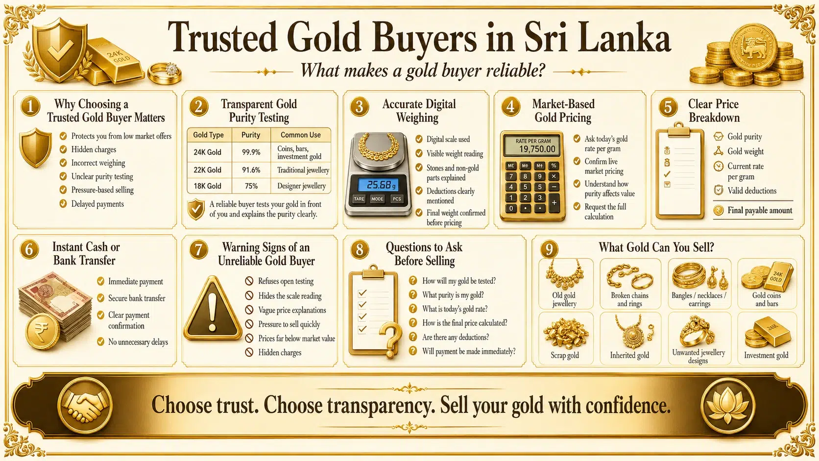 Ran Lanka Gem & Jewellery