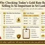 Why Checking Today’s Gold Rate Before Selling Is So Important in Sri Lanka