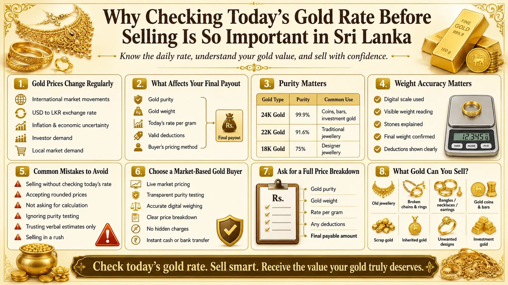 Ran Lanka Gem & Jewellery