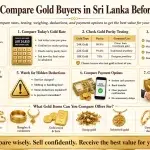 How to Compare Gold Buyers in Sri Lanka Before You Sell